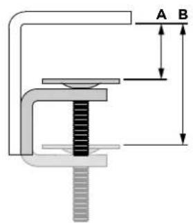 Atdec AWMS-NDB - Attach lower clamp to upper clamp - 1