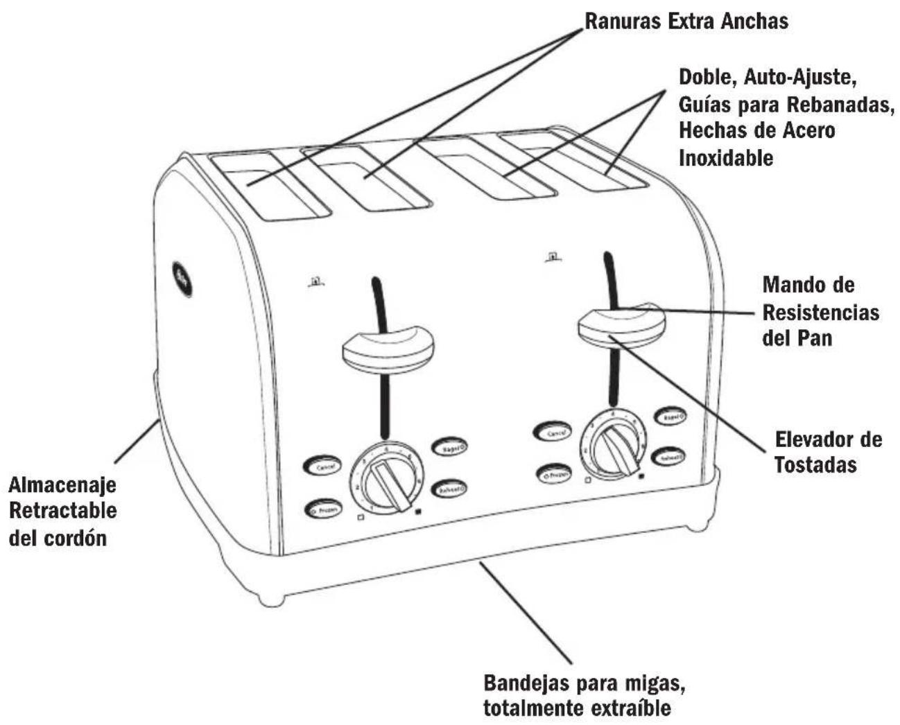 OSTER TSSTTRWF4R - Preparándose para Usar Su Tostadora por Primera Vez - 1