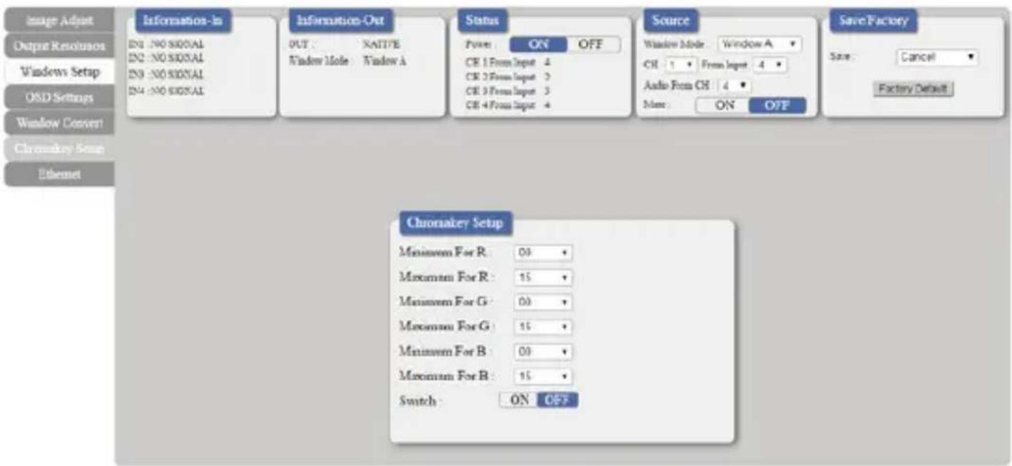 StarTech.com STVS421HDPIP - Chromakey Setup - 1