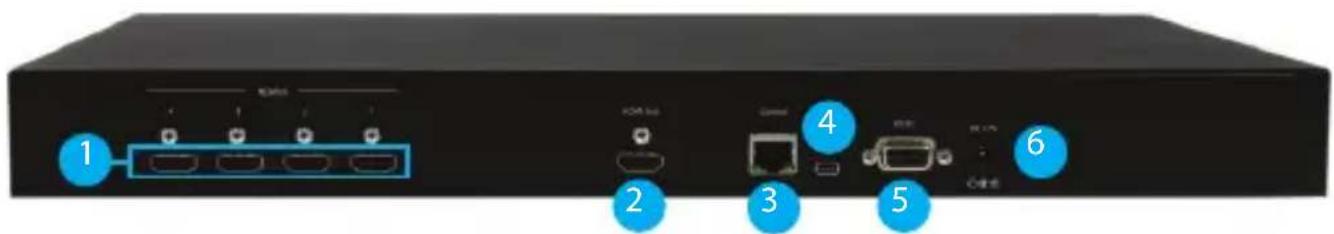 StarTech.com STVS421HDPIP - Back View - 1
