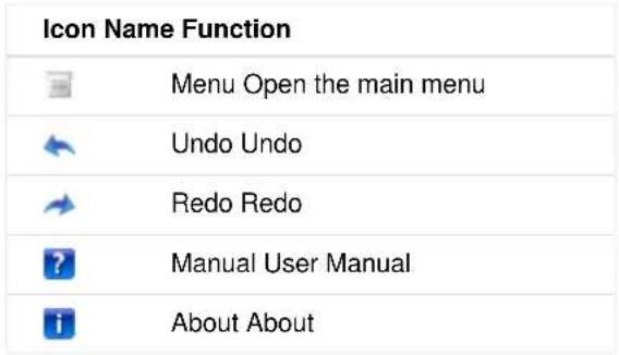 Icon Name Function Menu Open the main menu Undo Undo Redo Redo Manual User Manual About About