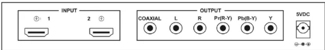 TV One 1T-FC-326 - CONNECTING THE HARDWARE - 2