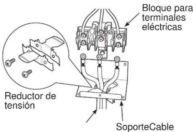 DANBY DER242BSS - INSTALACION DEL CABLE Y DISPOSITIVO PARA REDUCIR TENSION - 2