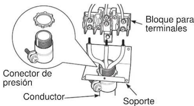 DANBY DER242BSS - INSTALACION DEL CABLE Y DISPOSITIVO PARA REDUCIR TENSION - 3
