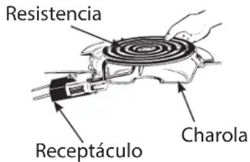DANBY DER242BSS - QUEMADORES SUPERIORES Y CHAROLAS - 1