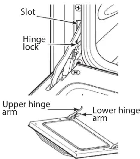 Slot Hinge lock Upper hinge arm Lower hinge arm