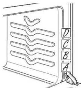 Diagram showing a ladder with wavy lines and labeled blocks A, B, C, D on the right side of a wall-mounted device.