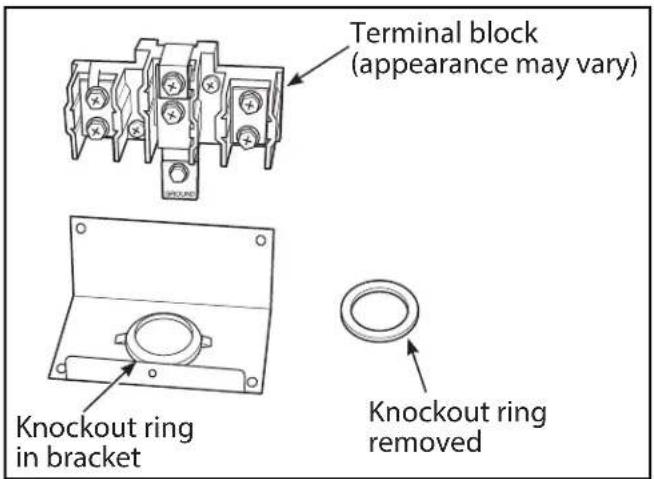 Terminal block (appearance may vary) Knockout ring in bracket Knockout ring removed