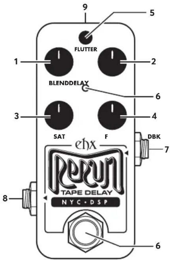 Electro Harmonix Rerun - Operating Instructions - 1
