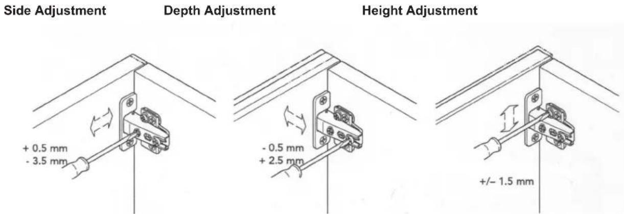 SANUS WFAV66 - Step 16: Hinge Adjustment for Woodbrook Door - 1