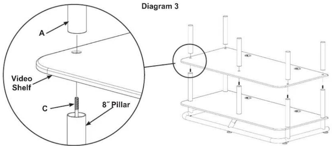 Diagram 3 A Video Shelf C 8" Pillar