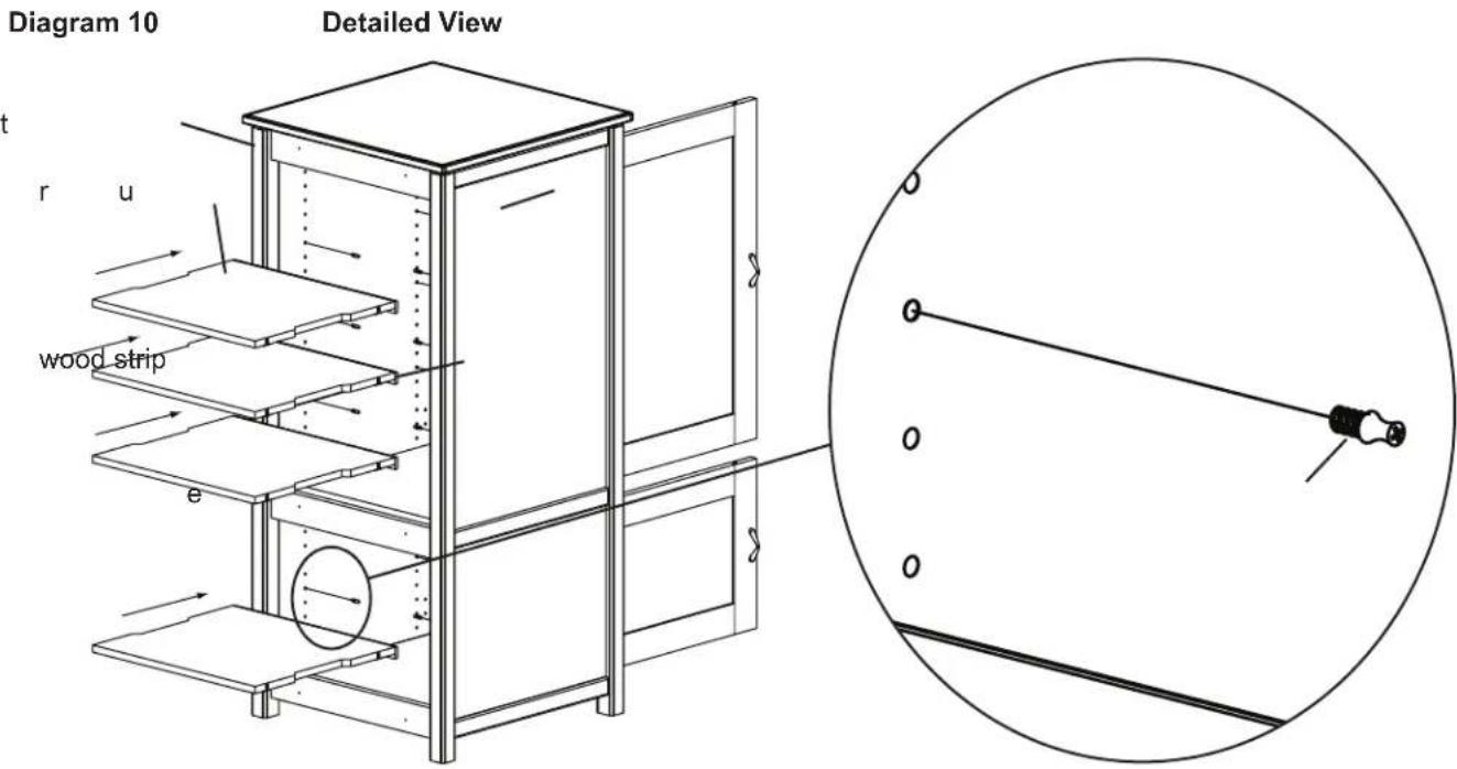 Diagram 10 Detailed View t r u wood strip e S O O O