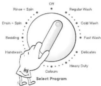 Simpson SWT8542A - CHOOSE THE WASH PROGRAM - 1