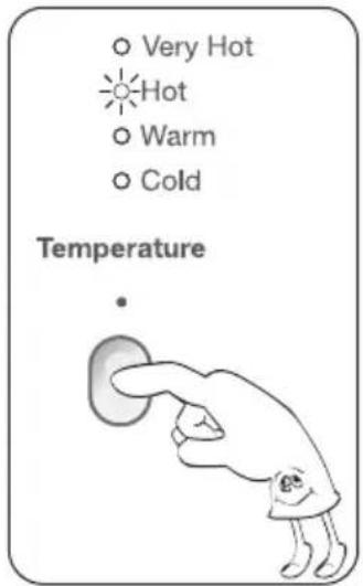 Simpson SWT8542A - CHOOSE THE WASH WATER TEMPERATURE - 1