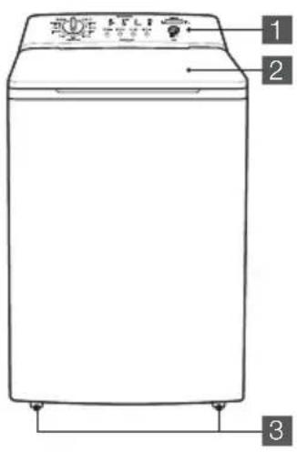 Simpson SWT8542A - PARTS OF THE WASHING MACHINE - 1
