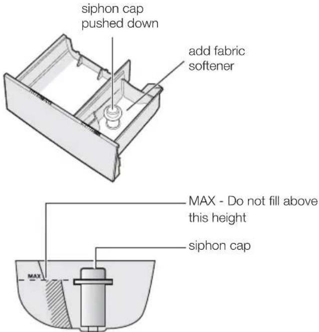 Simpson SWT8542A - Caution: Do not overfill the fabric softener dispenser. - 1