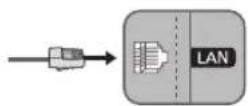 SAMSUNG UN40MU6100P - Conexión de red cableada - 1