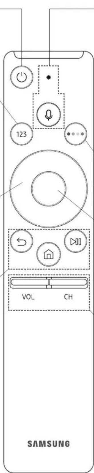 SAMSUNG UN65NU7500P - (Smart Hub) - 1