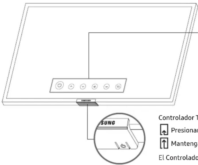 SAMSUNG UN65NU7500P - Uso del Controlador TV - 1