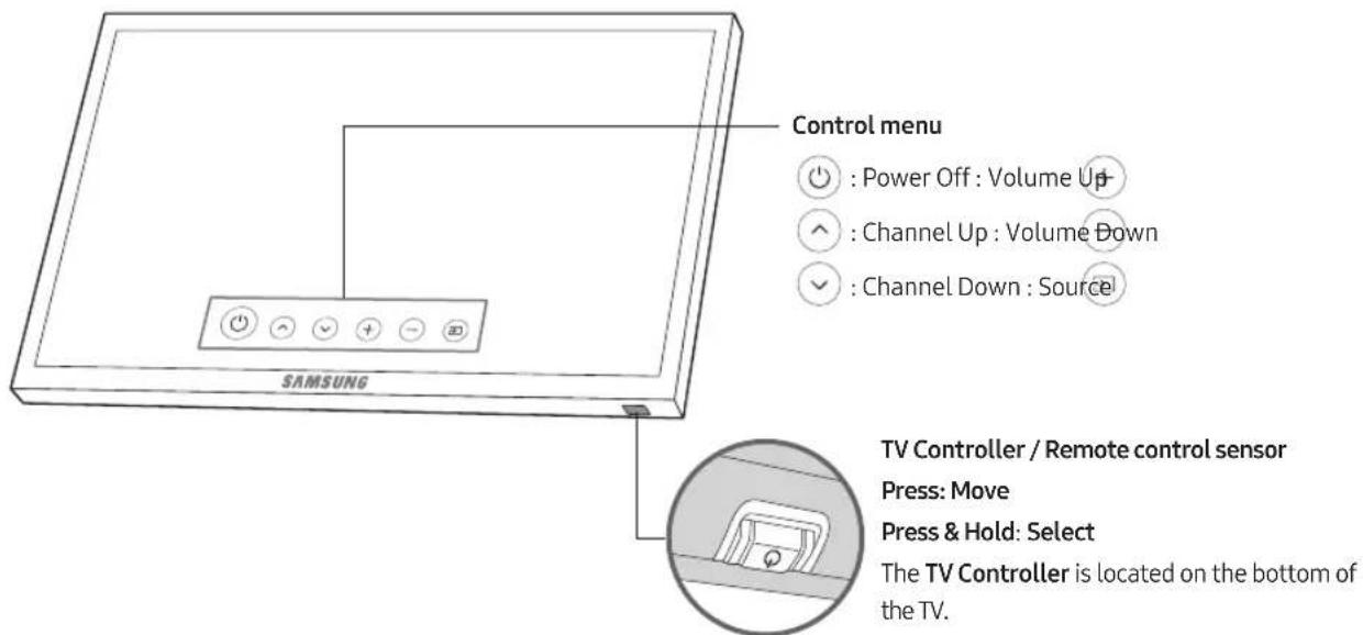 SAMSUNG UN49MU6400P - Using the TV Controller - 1