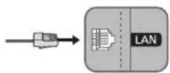 SAMSUNG UN49MU6400P - Conexión de red cableada - 1