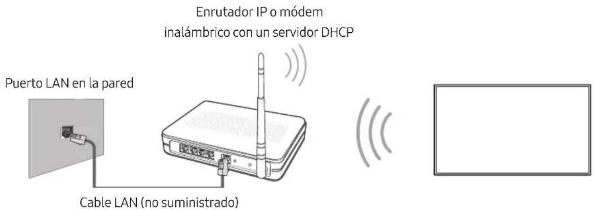 SAMSUNG UN49MU6400P - Conexión de red inalámbrica - 1