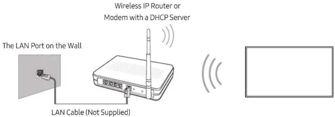 SAMSUNG UN49MU6400P - Network Connection - Wireless - 1