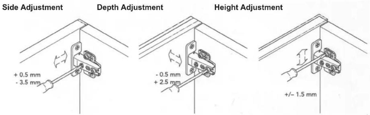 SANUS WFA37 - Step 12: Hinge Adjustment for small Door - 1