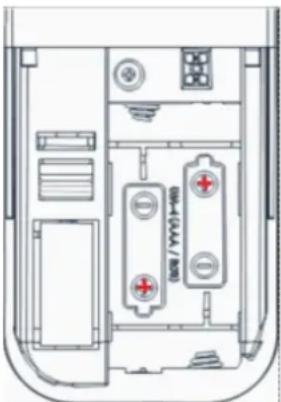 AlcoLimit Defender - USAGE - 2