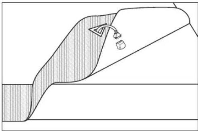 SUNBEAM Sleep Perfect BLQ5471 - Connecting the controls - 1