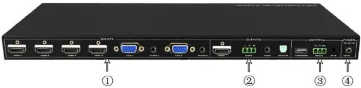 Siig CE-H24111-S1 - Rear Panel - 1
