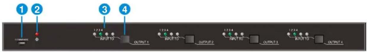 Siig CE-H23W11-S1 - 1) Front Panel - 1