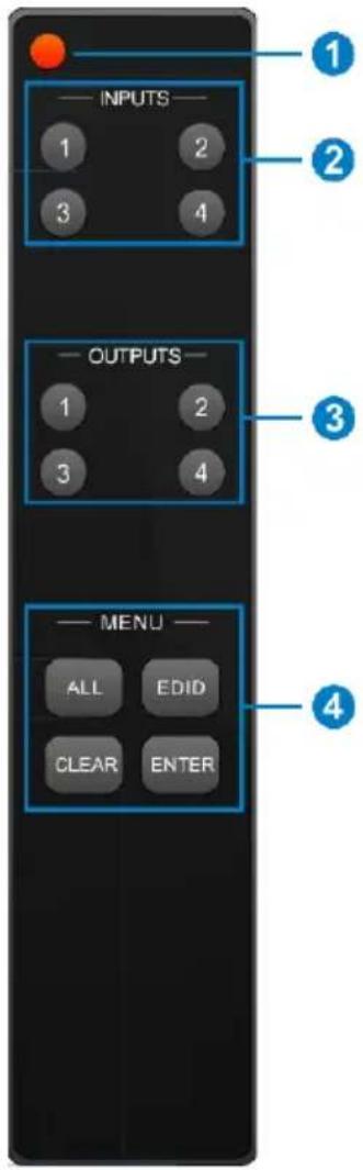 Siig CE-H23W11-S1 - IR Remote - 1