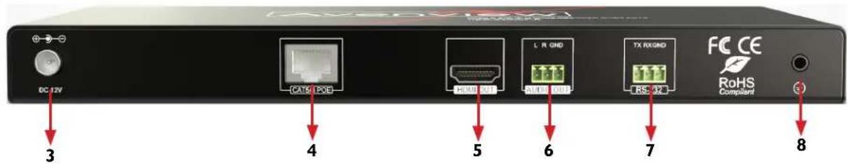 DC 12V CAT6/POB HDMI XTR L R GHD TX RXGND RS 32 FC CE RoHS Compliant 3 4 5 6 7 8