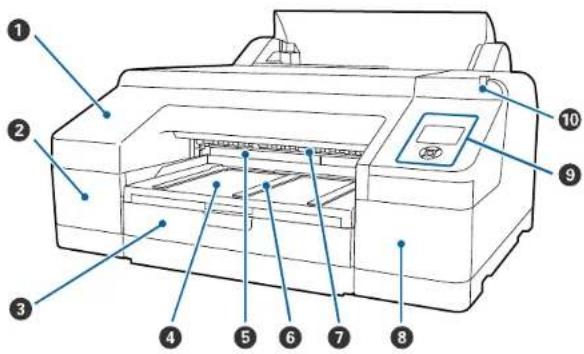EPSON SureColor P50000Ce Plus - ProductParts-Front - 1