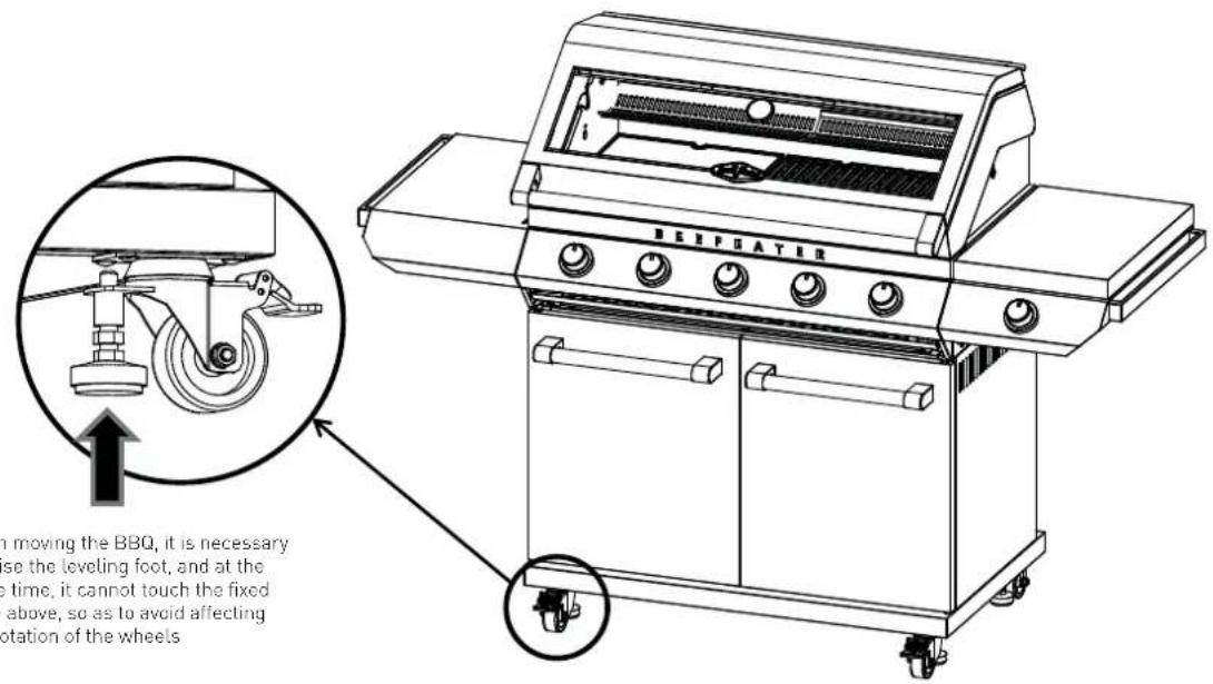 BeefEater BMG7652SA - BMG7625SA - 36