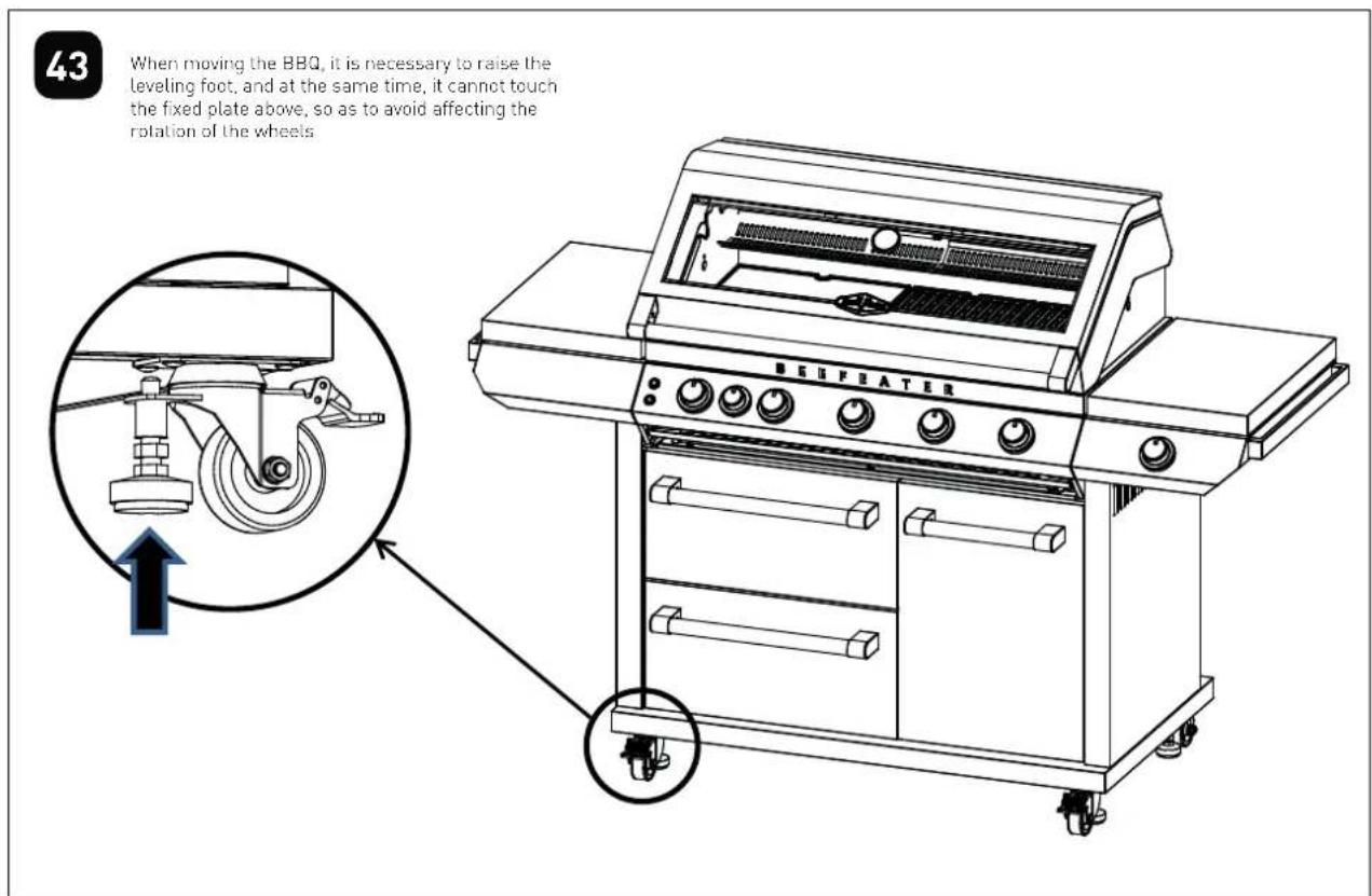 BeefEater BMG7652SA - Leak test procedure - 2