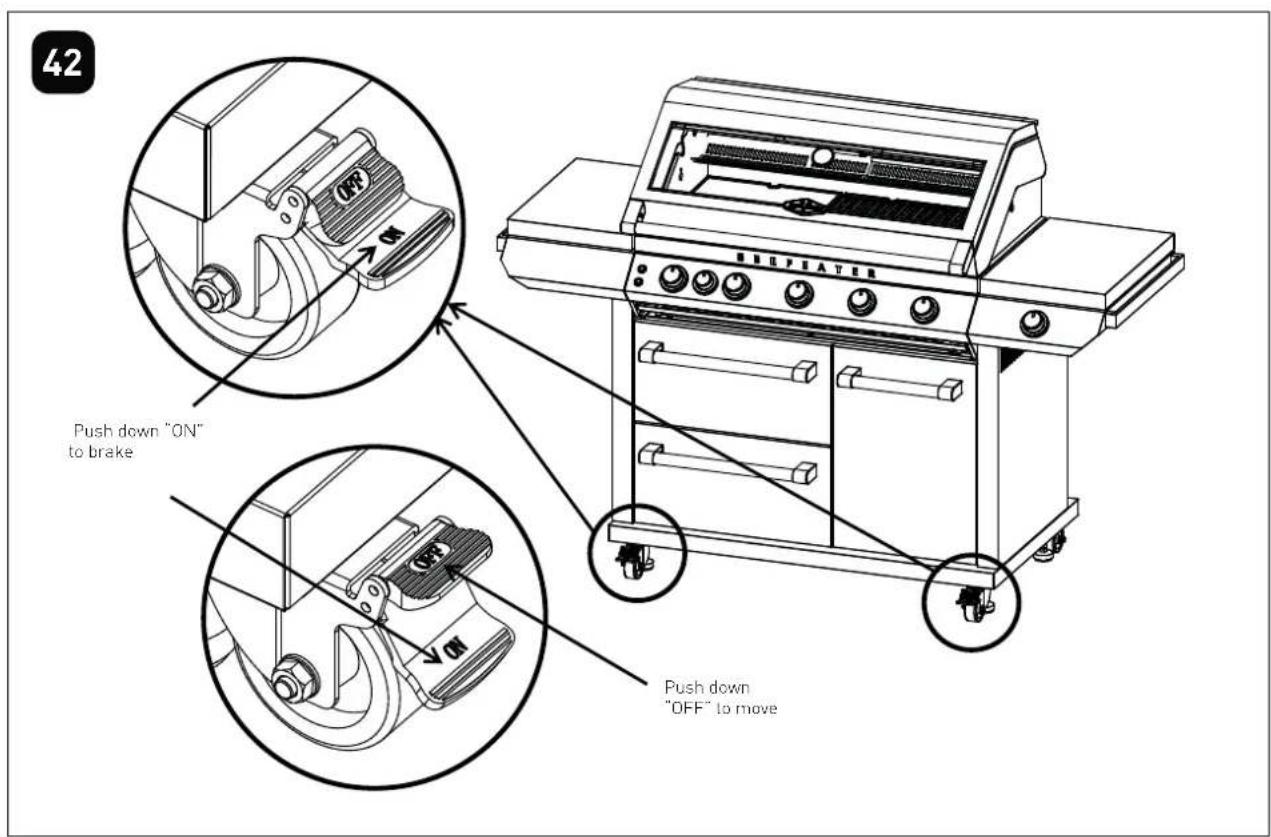 BeefEater BMG7652SA - Leak test procedure - 1