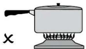 BeefEater BMG7652SA - Using cookware on the side burner - 3