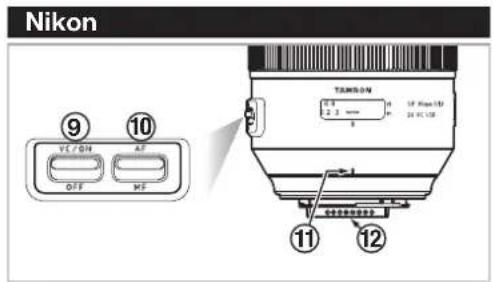 TAMRON F016 - 2