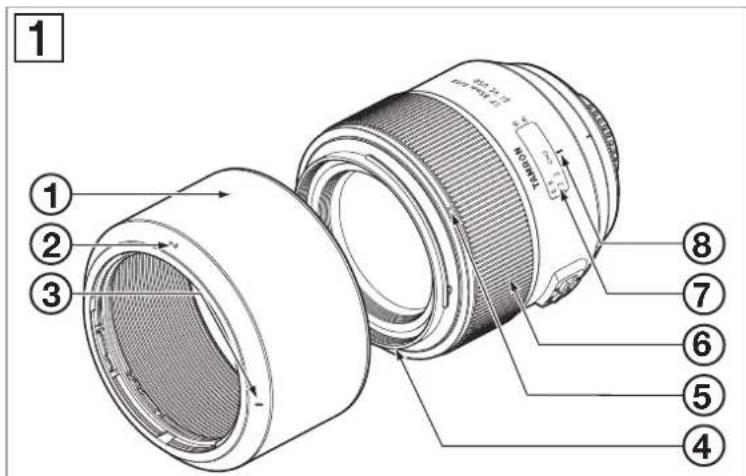 TAMRON F016 - 1