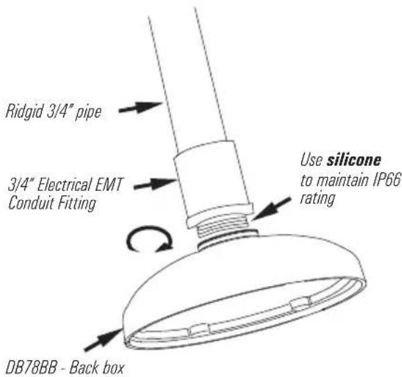 i3International Ax68R - Note on supplied mounting hardware and IP66 rating - 1