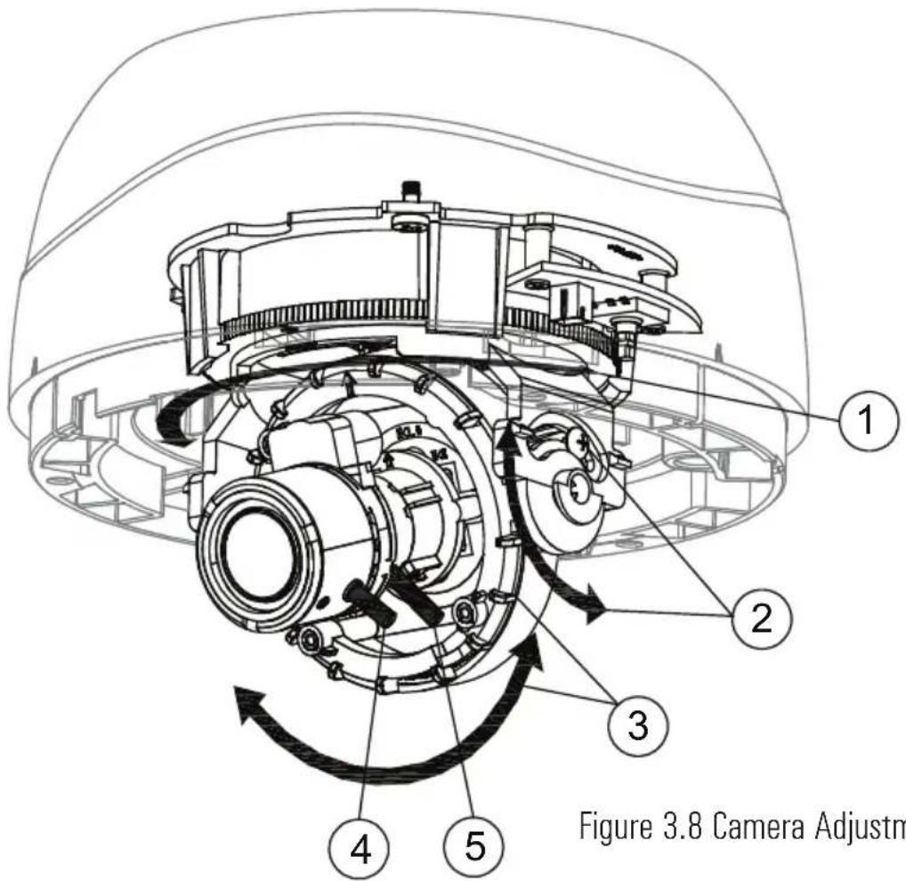 i3International Ax62 - Adjusting the Camera Position - 1