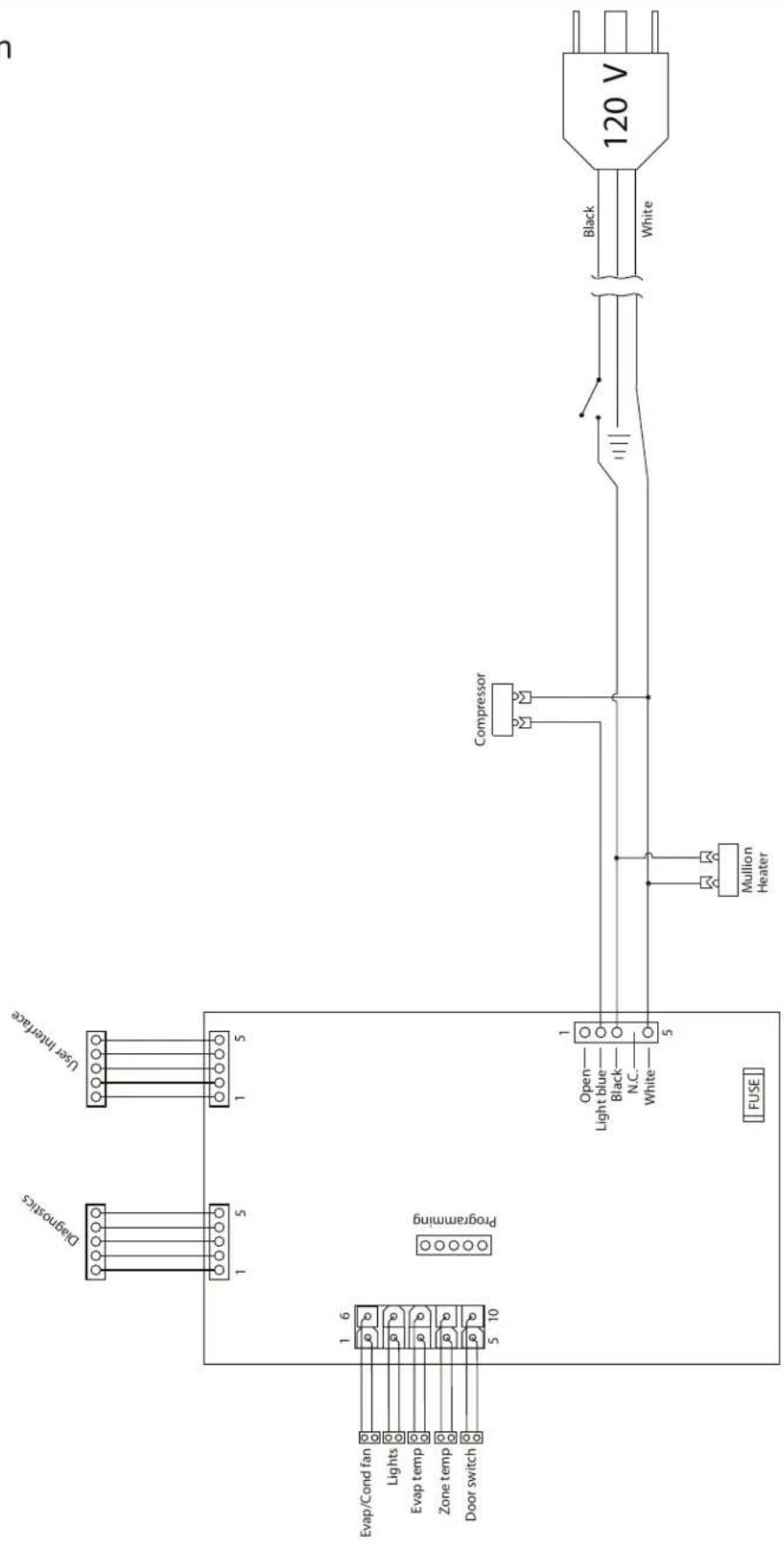 U-Line HDR124 - Causes which affect the internal temperatures of the cabinet include: - 1