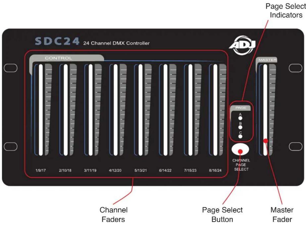 American DJ SDC24 - OVERVIEW - 1