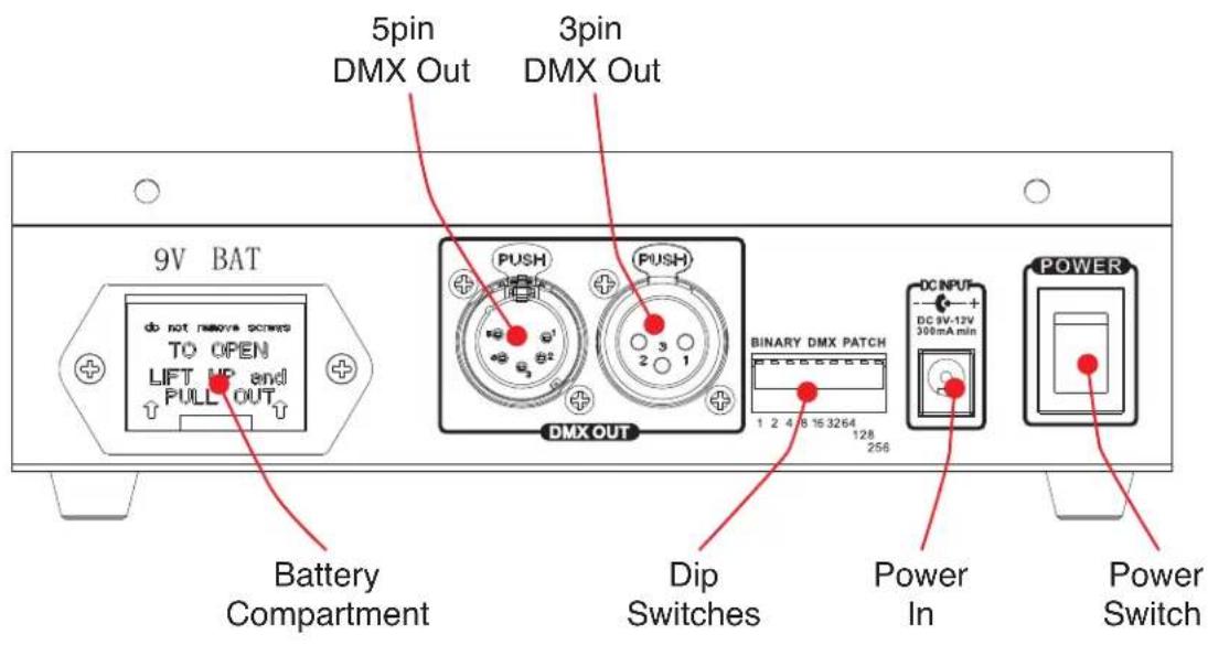 American DJ SDC24 - OVERVIEW - 2