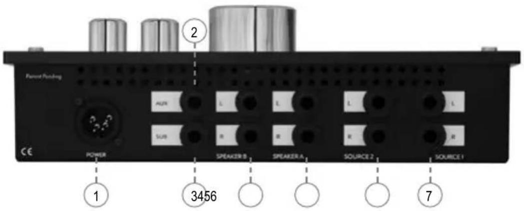 Radial Engineering Nuance Select - FEATURES - REAR PANEL - 1
