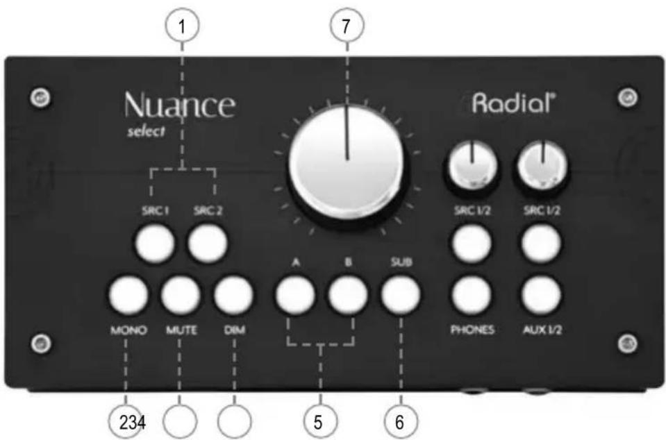 Radial Engineering Nuance Select - FEATURES - FRONT PANEL - 1