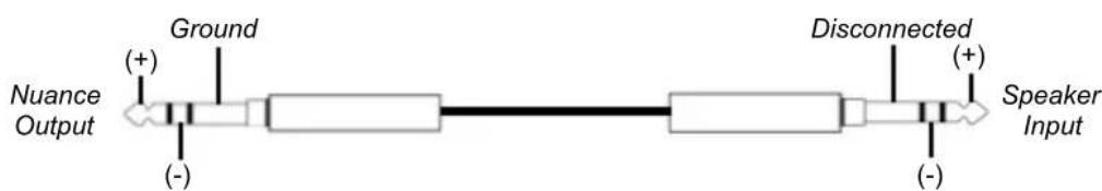 Radial Engineering Nuance Select - WIRING GUIDE FOR THE SPEAKER OUTPUTS - 2