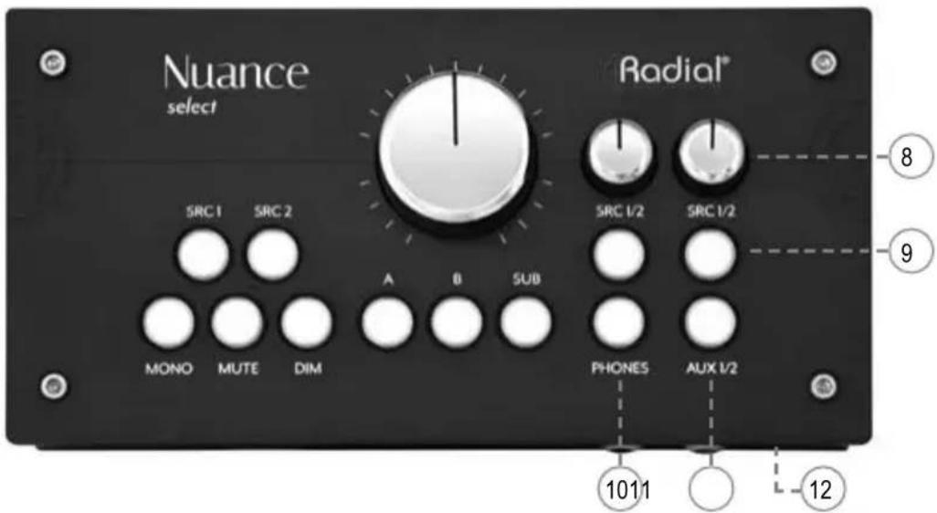 Radial Engineering Nuance Select - FEATURES - FRONT PANEL CONTINUED - 1